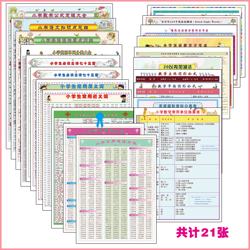 21 primary school students' language learning wall chart set primary school students' growth starting line wall chart poster wall stickers