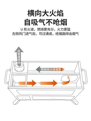 Naturehike挪客颗粒取暖炉便携户外露营帐篷取暖器野营炊具炉具