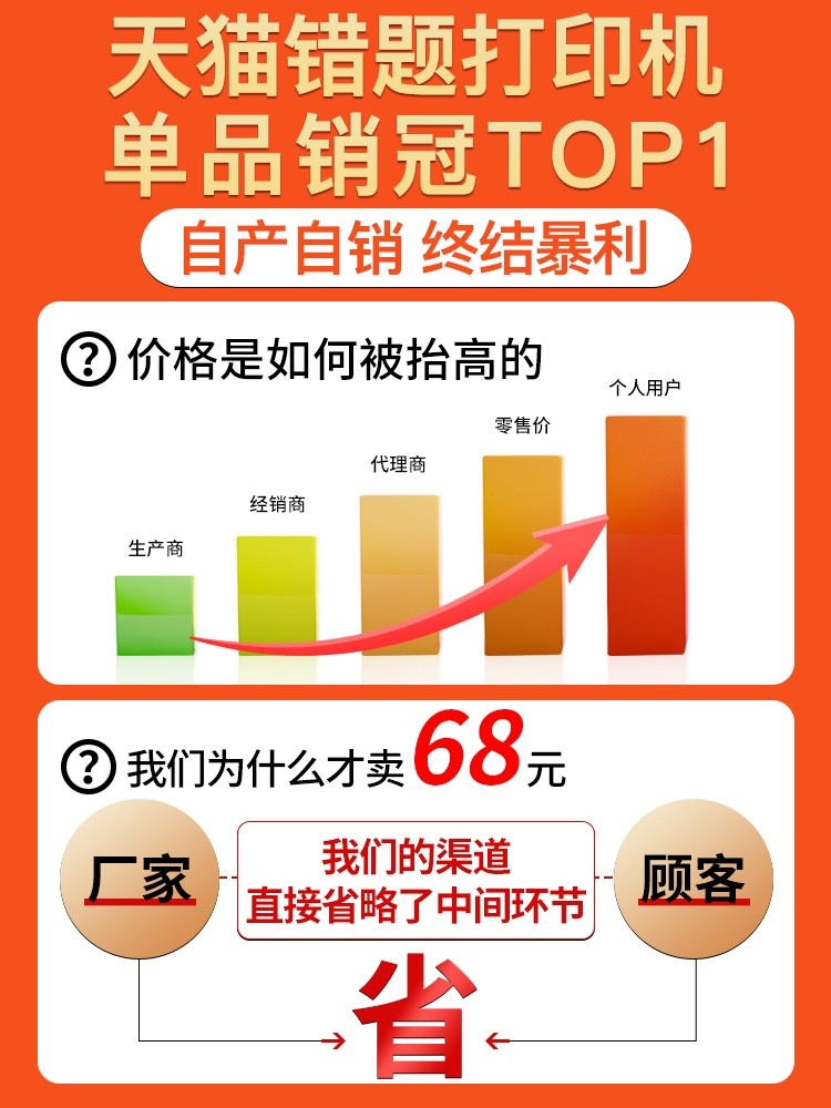 Mini Student Error Correction Printer, Small Portable Pocket Thermal Printer for Home Use, Inkless Photo Organizer