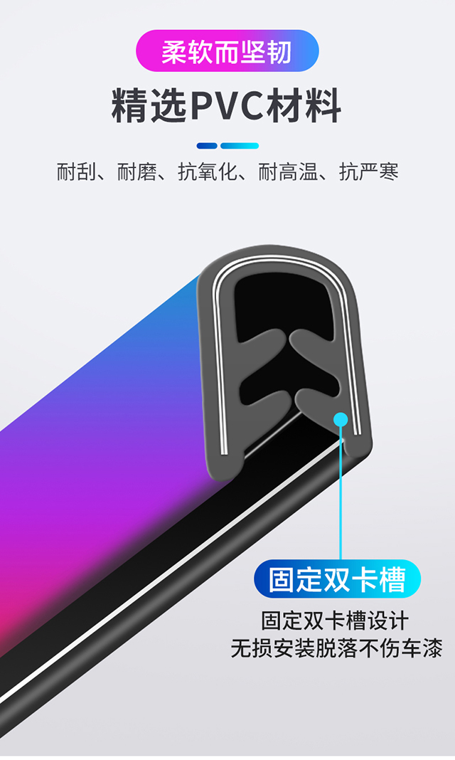 Car cassette anti-collision seal skylight ceiling soundproof dustproof waterproof decorative protection strip tarpaulin edge card strip