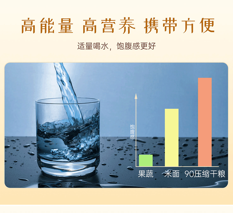 军工品质 900压缩饼干 8斤/20袋 散装 券后104元包邮 买手党-买手聚集的地方