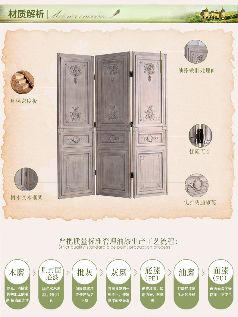 Vintage chạm khắc màn hình hiên phân vùng màn hình gấp khách sạn B & B cửa hàng quần áo trang trí nền tường đạo cụ chụp ảnh - Màn hình / Cửa sổ vách ngăn bằng gỗ