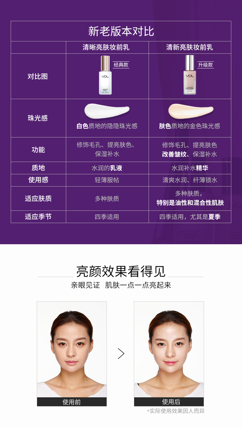 [Mua 1 tặng 4 miễn phí] VDL Fresh Brightening Trang điểm Pre-milk 30ml Trang điểm Kem tách kem Shell Brightening Nâng cấp che khuyết điểm nars