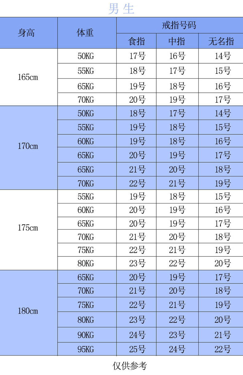 Bague mixte OTHER   en Argenterie - Ref 3088782 Image 14