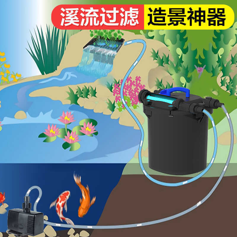 Fish Pond Waterfall Outlet Garden Cascade Landscape Stream Water Flow Outlet Pond Water Curtain Wall Landscaping Filter