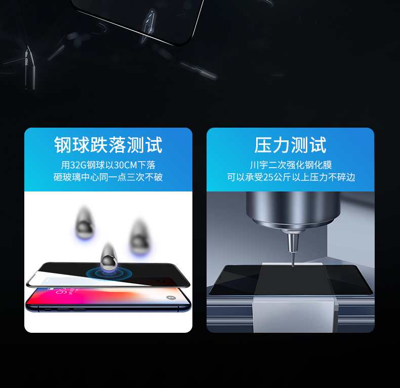 川宇 iPhoneX/11全系 防偷窥钢化膜 自带听筒防尘网 图8