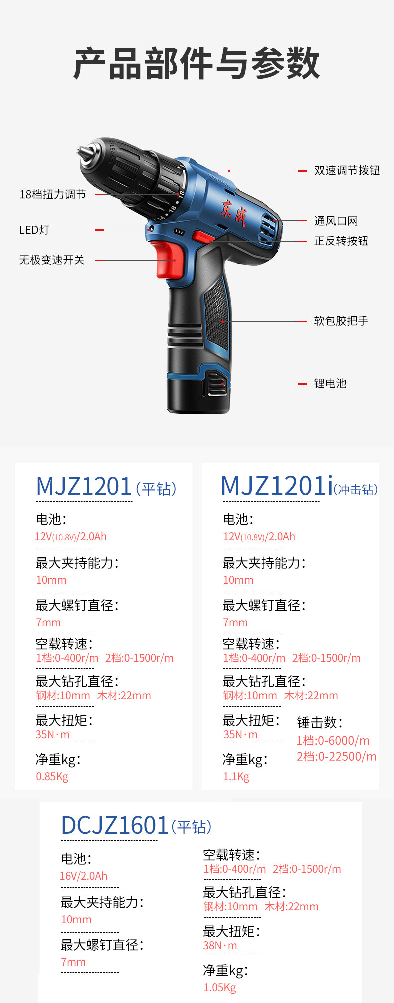 东成 MJZ1201 单电双速锂电钻 图15