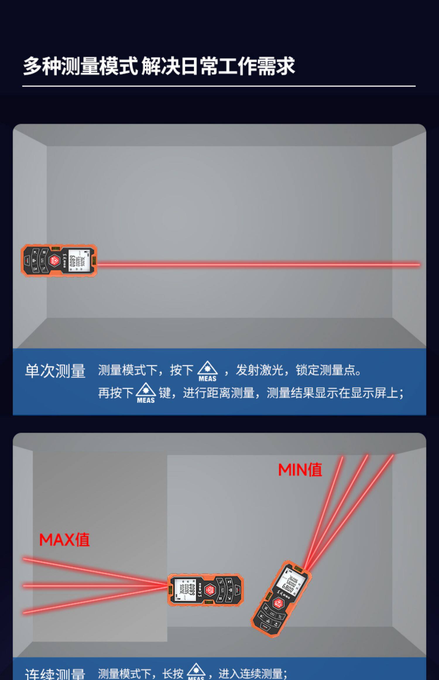 Дальномер None