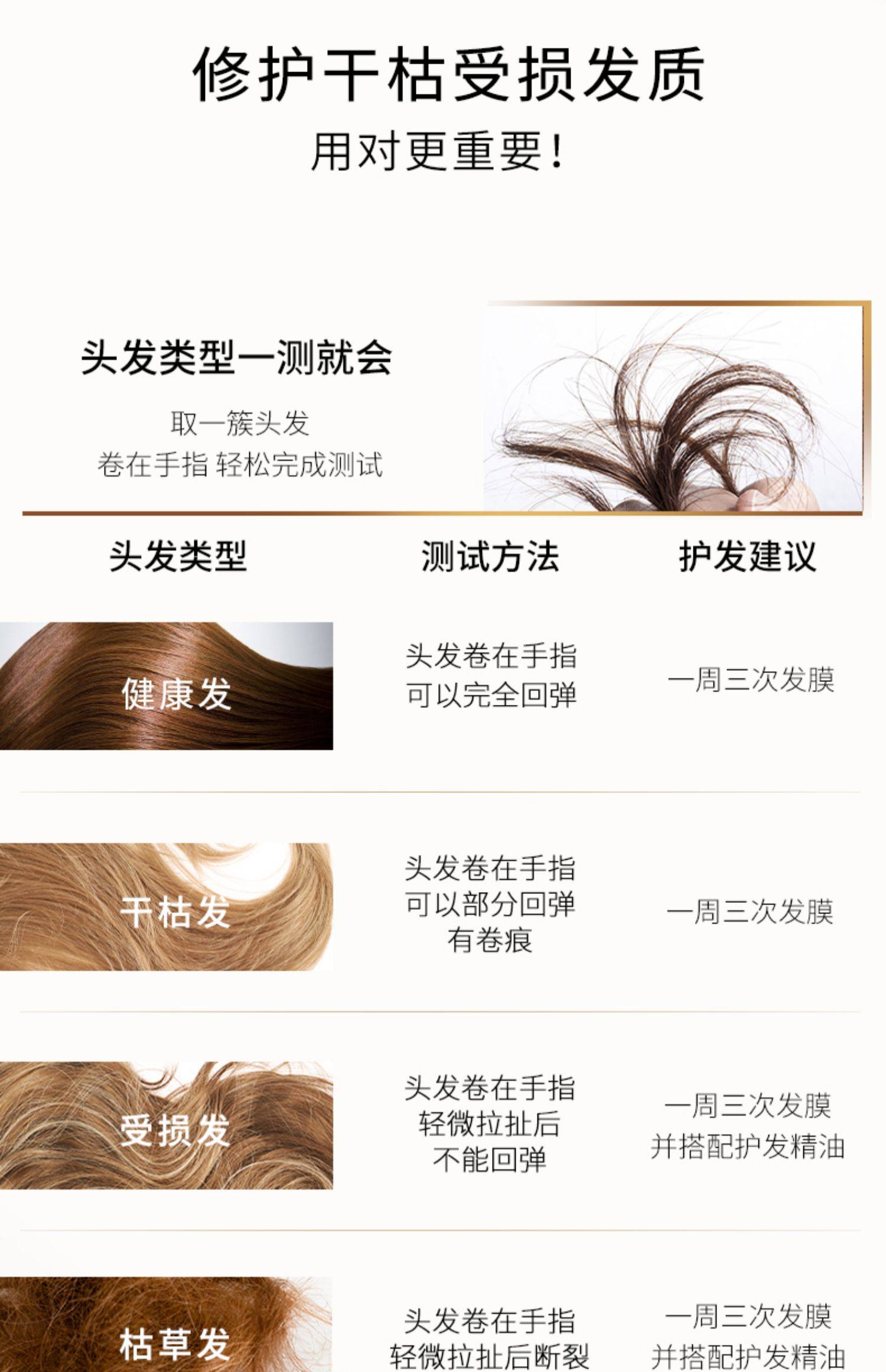 法国 巴黎欧莱雅 黄金发膜250ml【直补发芯  一梳垂顺到底】