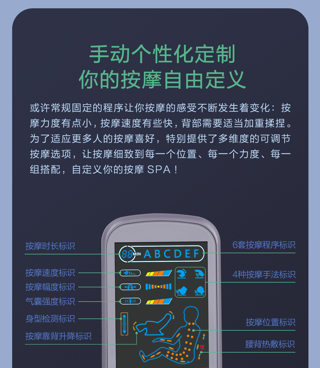 小米生态链 摩摩哒 零重力 智能按摩椅 自适应匹配各种体型 图18