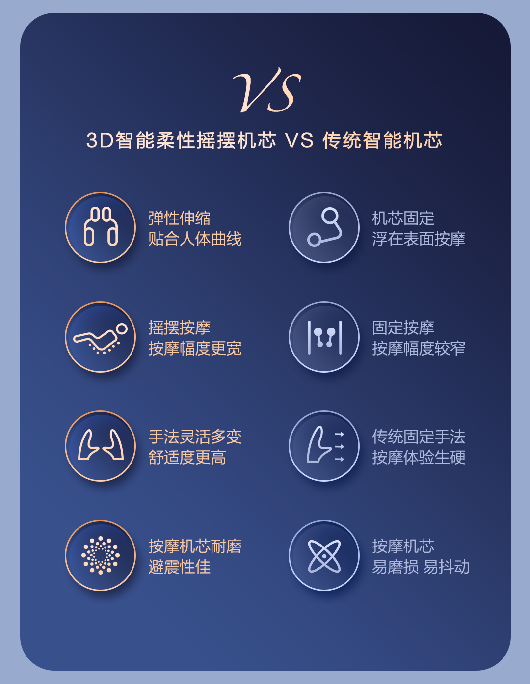 小米生态链 摩摩哒 零重力 智能按摩椅 自适应匹配各种体型 图5