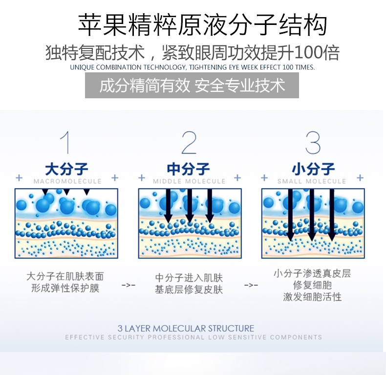 Apple Eye Cream Eye Care to Dark Circle Eye Bag Anti-nhăn Lifting Firming Anti-nhăn Hydrating chính hãng serum mắt