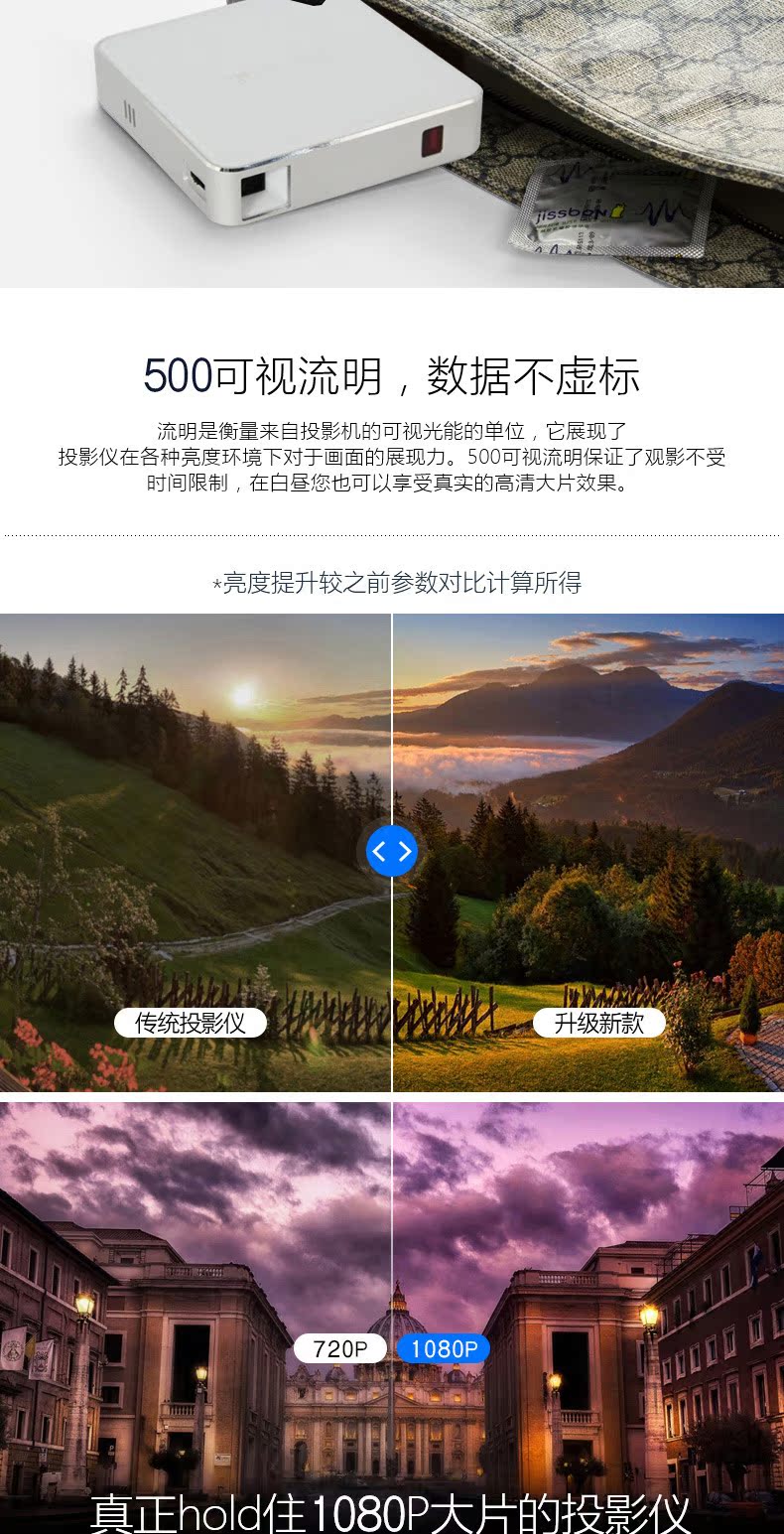 Xiaoshuai IBOXmini máy chiếu không có màn hình TV điện thoại di động chiếu Android Máy chiếu Apple wifi quà tặng lãng mạn