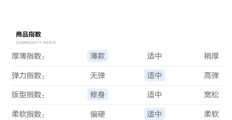 海澜之家旗下 海一家 男士春季款 修身休闲西服外套 图8