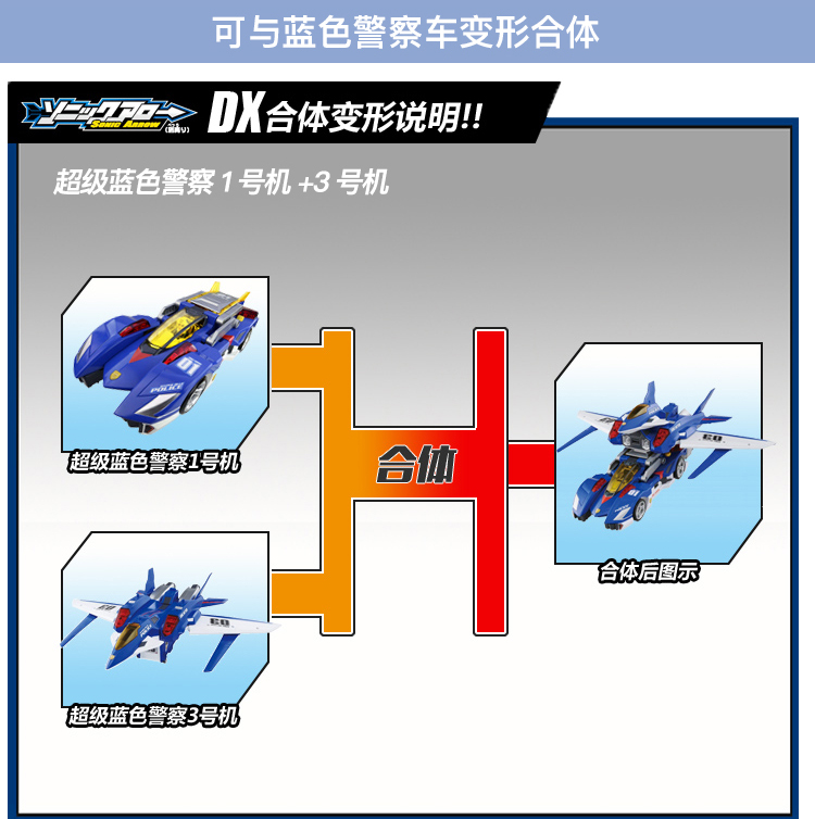 TOMY Dome Super Blue Police Số 3 Máy biến dạng phù hợp Máy Boy Đồ chơi lắp ráp máy bay 821007 - Chế độ tĩnh ô tô đồ chơi trẻ em