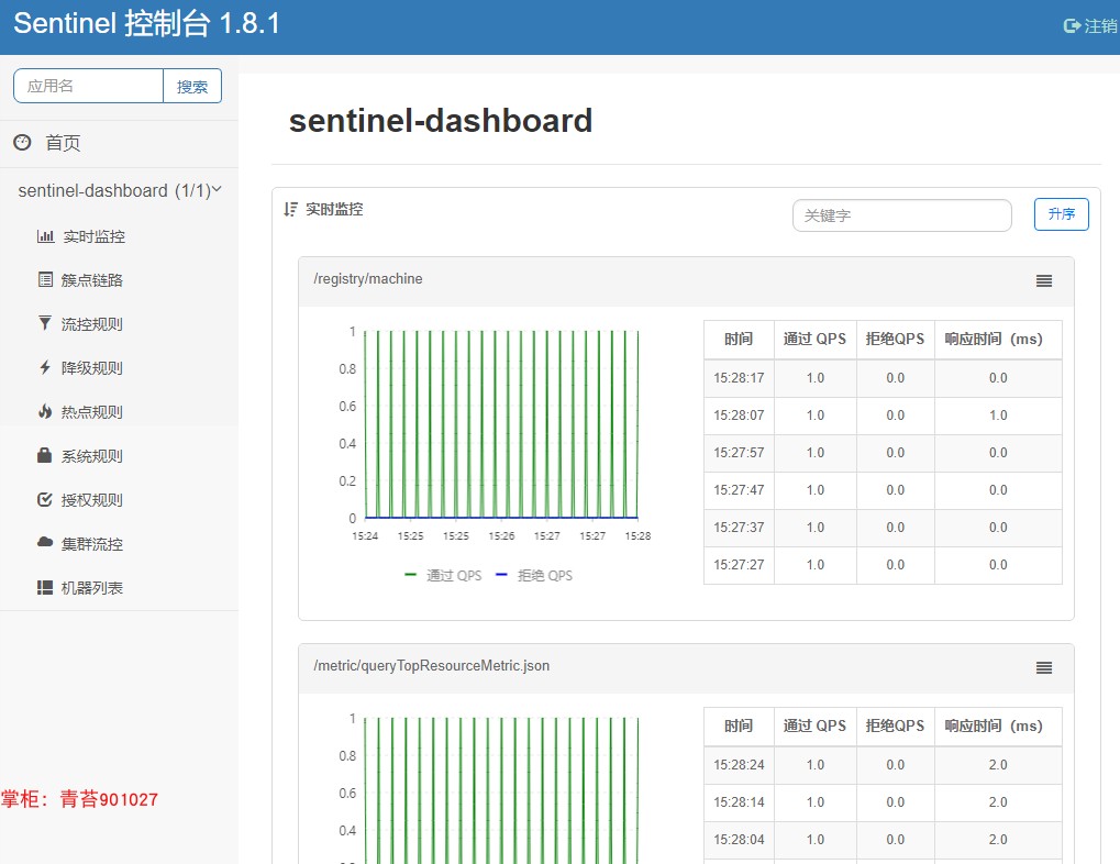 springcloud Alibaba 阿里组件 nacos注册中心 gateway网关 flowable流程引擎 vue.js前后分离