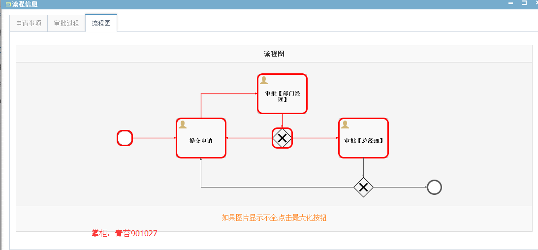 技术分享图片