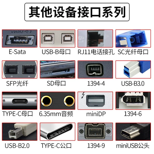 Настольный компьютер Материнская плавка пылевой плавинок USB -порт VGA Universal Console AV Dell Lenovo Силиконовая крышка
