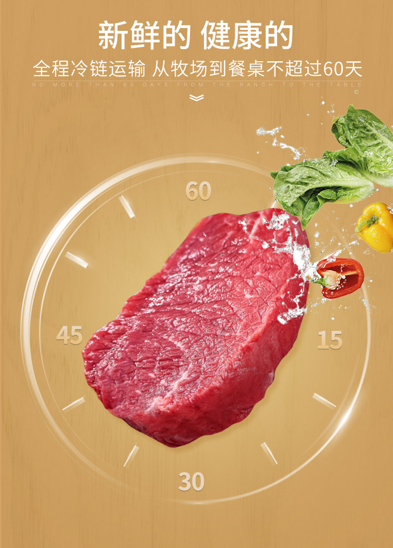 上合组织峰会供应商 正是 澳洲进口儿童牛排 100g*10片 图8