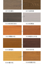 Wood wax oil trial package imported from Germany