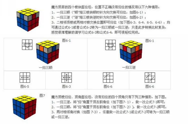 Người lớn trẻ em câu đố thứ ba trơn tru Phát triển trí thông minh khối lập phương Rubik bắt đầu trò chơi dán đồ chơi khối lập phương ma thuật