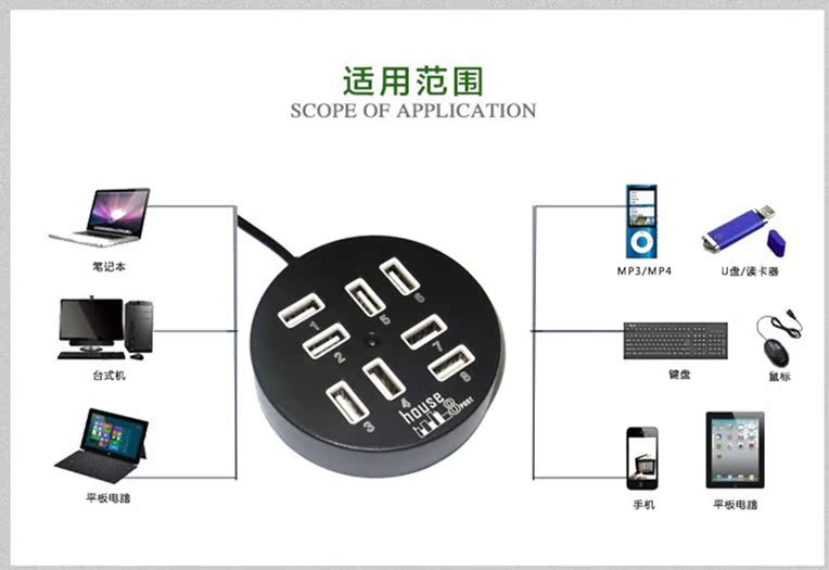 8 Tám vòng HUB USB 2.0 hub kéo Tám laptop usb mở rộng chuyển đổi - USB Aaccessories các loại cổng sạc