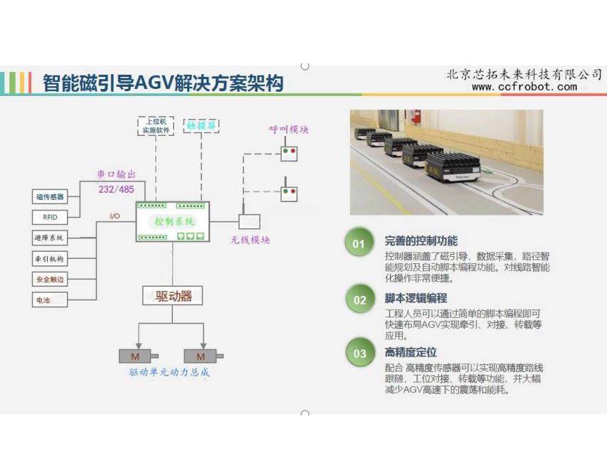 Agv小车磁导整套方案agv移动底盘工业机器人小车自动化搬运小车 阿里巴巴 