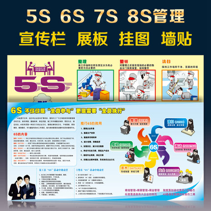 5S 6S 7S 8S质量管理看板展板2019安全生产月
