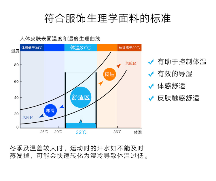 美国 CoolMax 短筒专业速干运动袜 3双 图5