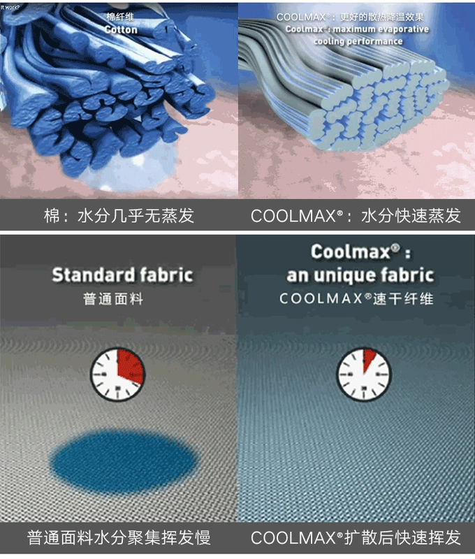 Vớ thể thao ống COOLMAX nam và nữ chuyên nghiệp vớ khô nhanh ngoài trời vớ cao đi bộ đường dài vớ chạy bộ