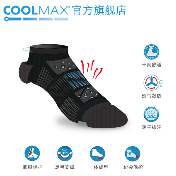 COOLMAX 透气排汗 跑步运动袜船袜*3双 天猫优惠券折后￥35包邮（￥55-20）多套色可选