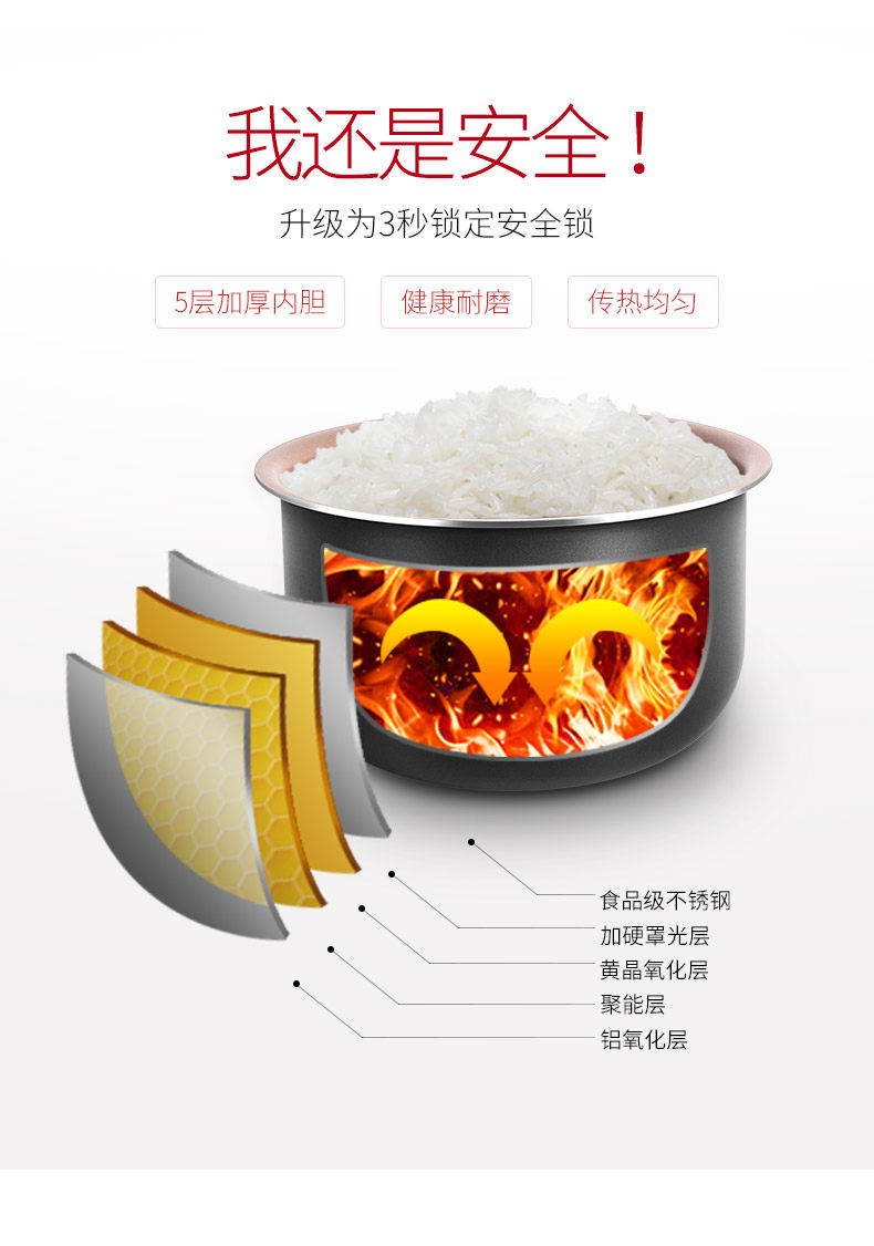 飞利浦 小电饭锅 2L 图7