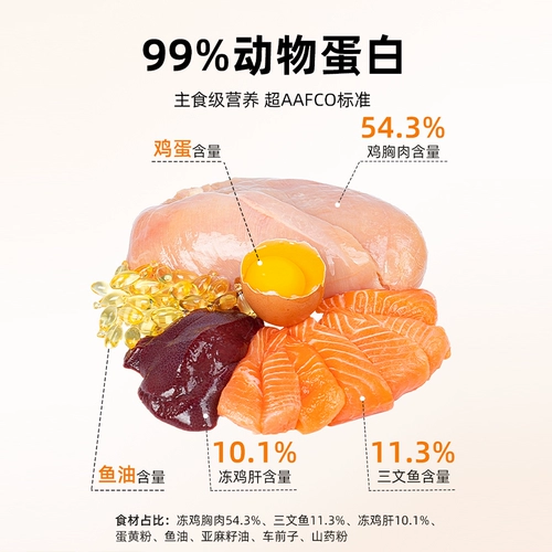 Консервы для кошек с добавлением питательных веществ, откорма и увлажнения, банки с закусками для кошек, банки с влажным кормом для молодых кошек, герметичные банки, целая коробка