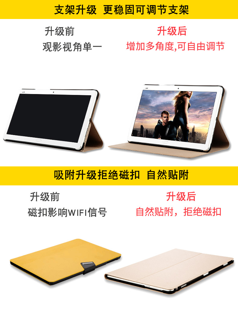 Vỏ bảo vệ Huawei C5 8 inch Máy tính bảng MON-AL19B / MON-W19 được sơn vỏ giả da phụ kiện phim