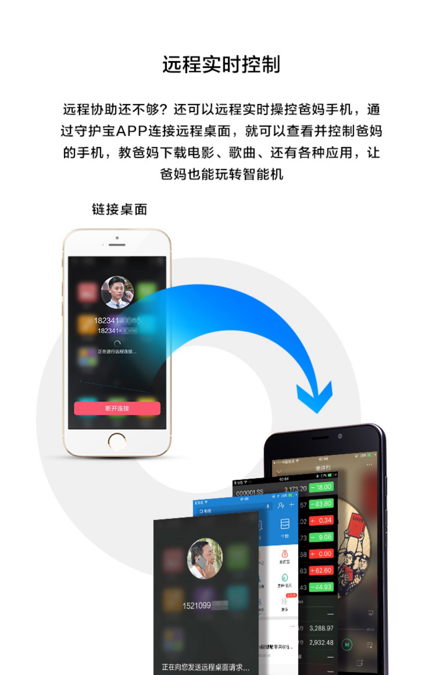 The Guardian Bảo Thượng Hải Zhongxing F5 cũ điện thoại thông minh toàn bộ mạng viễn thông di động 4G dài chờ người già lớn điện thoại màn hình lớn đáng tin cậy máy cũ - Điện thoại di động đt