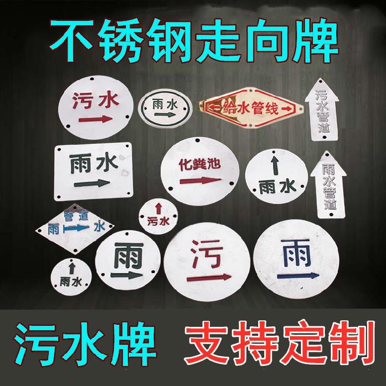 Rainwater well sign detection well power system nameplate comprehensive square gas pipe I want to buy electric corrosion-resistant