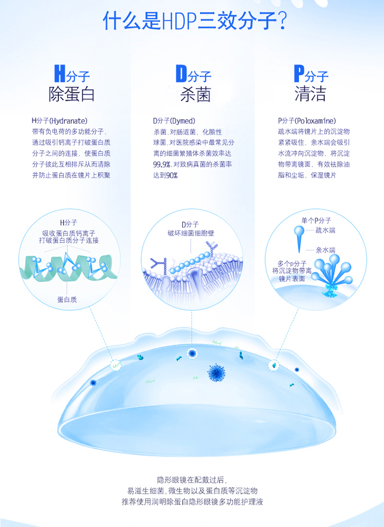 Dung dịch chăm sóc kính áp tròng Bausch & boo Run Ming 60ml * 4 thuốc nhỏ mắt dưỡng ẩm hydrat bôi trơn nhỏ giọt dung dịch làm sạch chai nhỏ - Thuốc nhỏ mắt thuốc nhỏ mắt cho chó pug