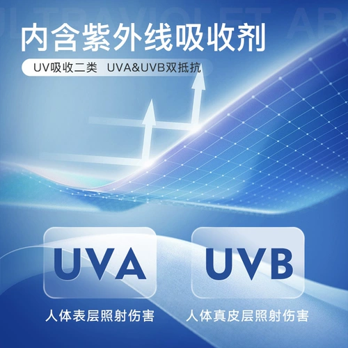 海昌 Новый продукт] Свяжитесь с миопийскими очками Шуян бросает 2 штуки за полгода, прозрачный официальный флагман с небольшим диаметром