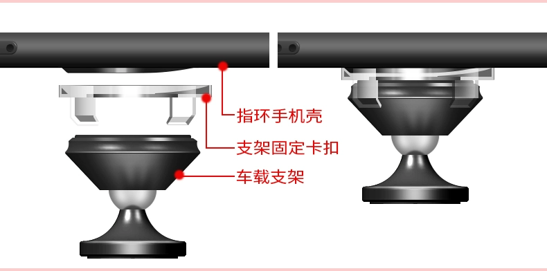 Điện thoại sở hữu xe hút ly xe đưa một chiếc xe nhỏ lái xe bằng cách hỗ trợ nam châm nam châm hỗ trợ điều hướng từ - Phụ kiện điện thoại trong ô tô