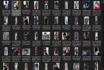 Yolo mobile phone data set has 27044 annotated images