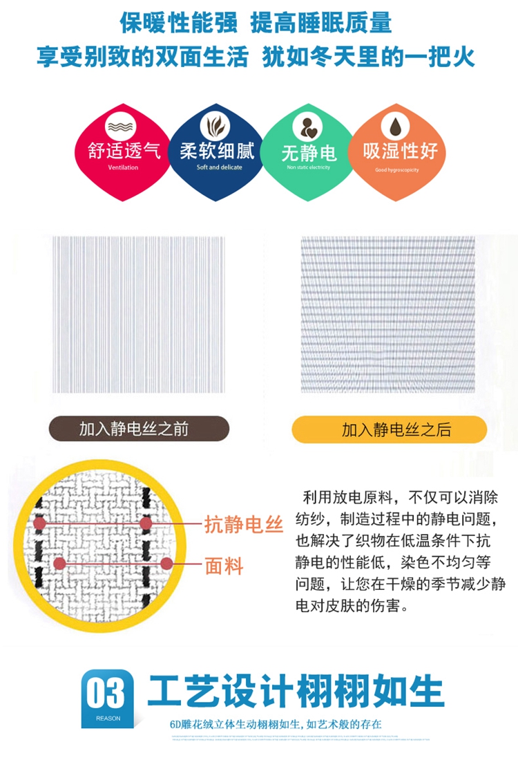 Pha lê nhung bốn mảnh tóc ngắn 5d nhung dày ấm áp flannel da lộn hai mặt bé san hô mùa đông - Bộ đồ giường bốn mảnh chăn ga khách sạn