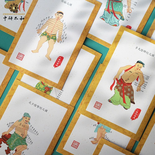 Четырнадцать меридианская открытка традиционная китайская медицина традиционная культура открытка