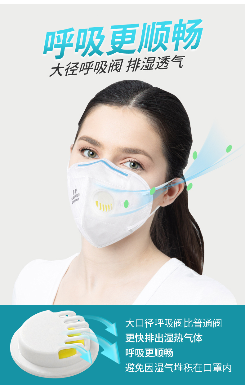 SUERIANR 舒昂 KN95口罩 20只 图2