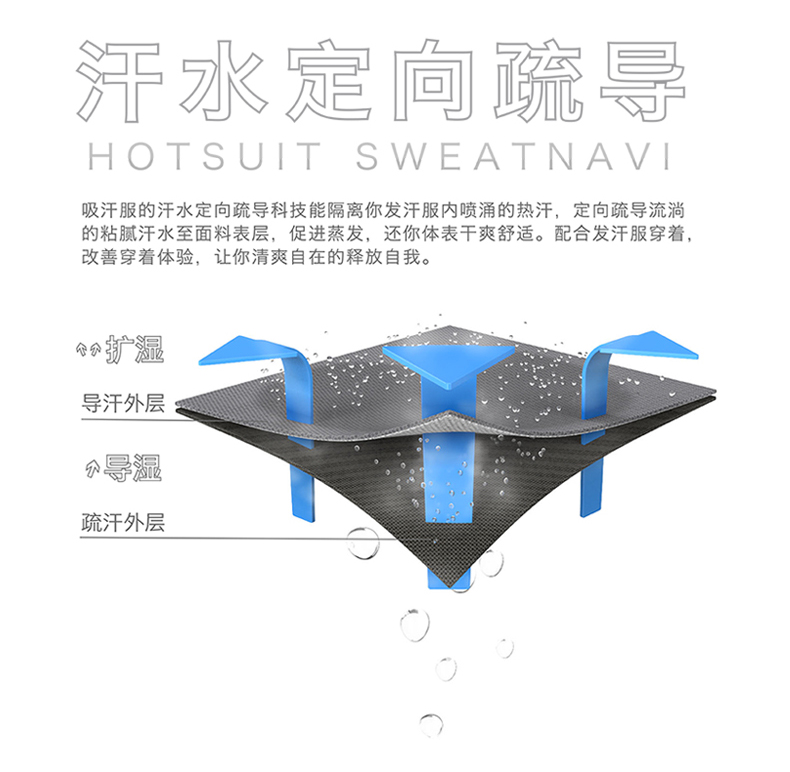 Hoa Kỳ HOTSUIT phù hợp với mồ hôi nữ 2019 mùa xuân và mùa hè mồ hôi tập thể dục quần áo ẩm thấm hút thể thao áo thun ngắn tay dài - Áo phông thể thao áo tank top gym nam