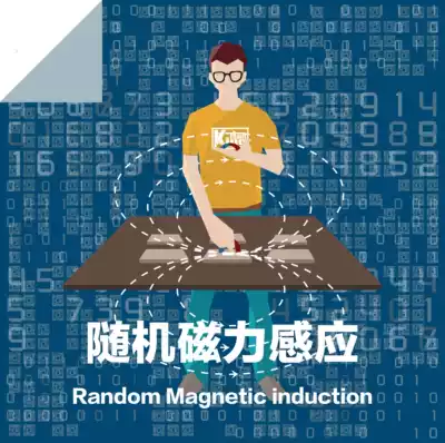 Random magnetic induction multi-point strange random trigger real room escape mechanism props design and production