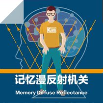 Memory diffuse reflectance