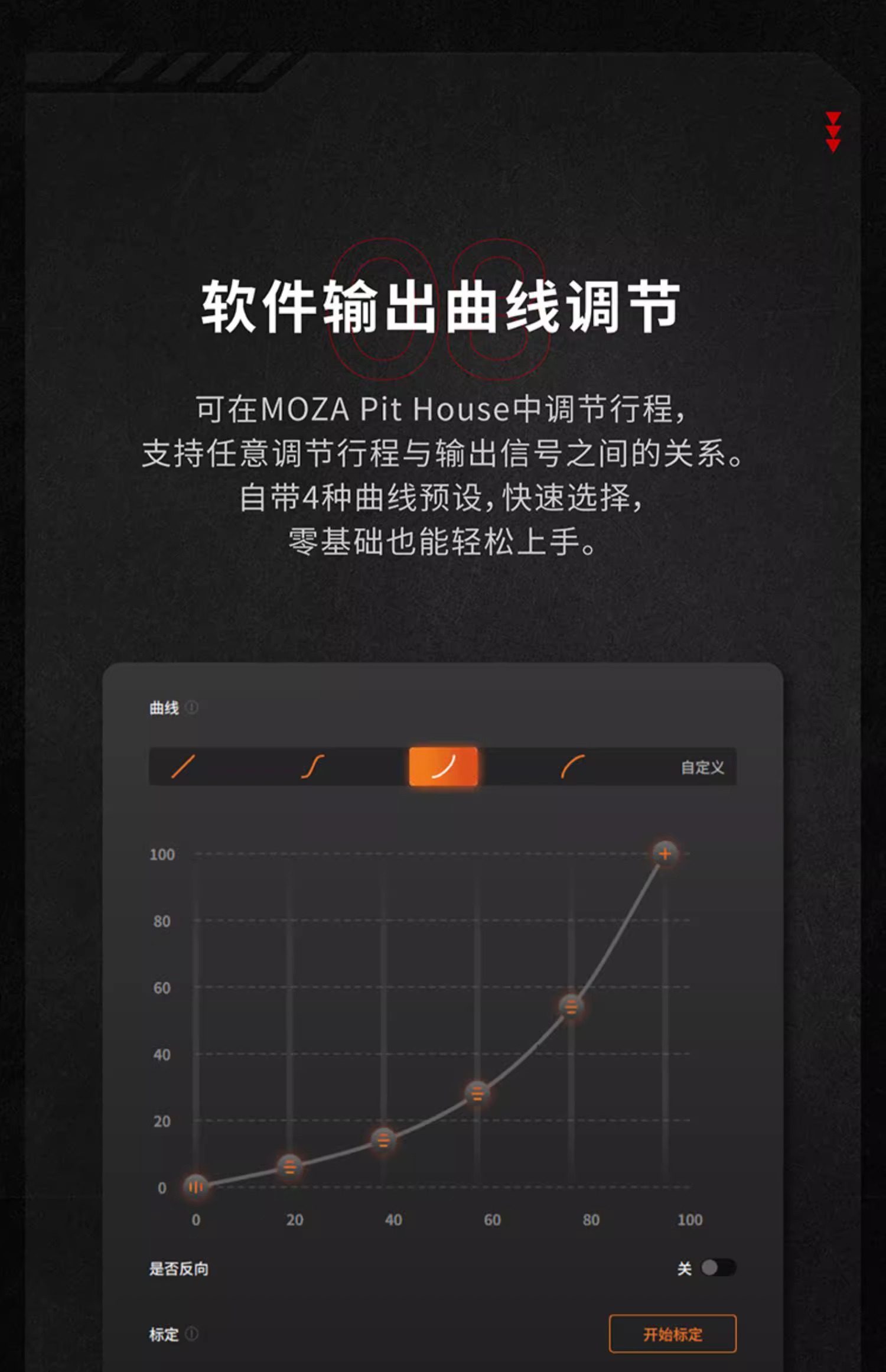 Руль moza魔爪hbp漂移手刹 赛车模拟器usb免驱多角度可调游戏线性手刹