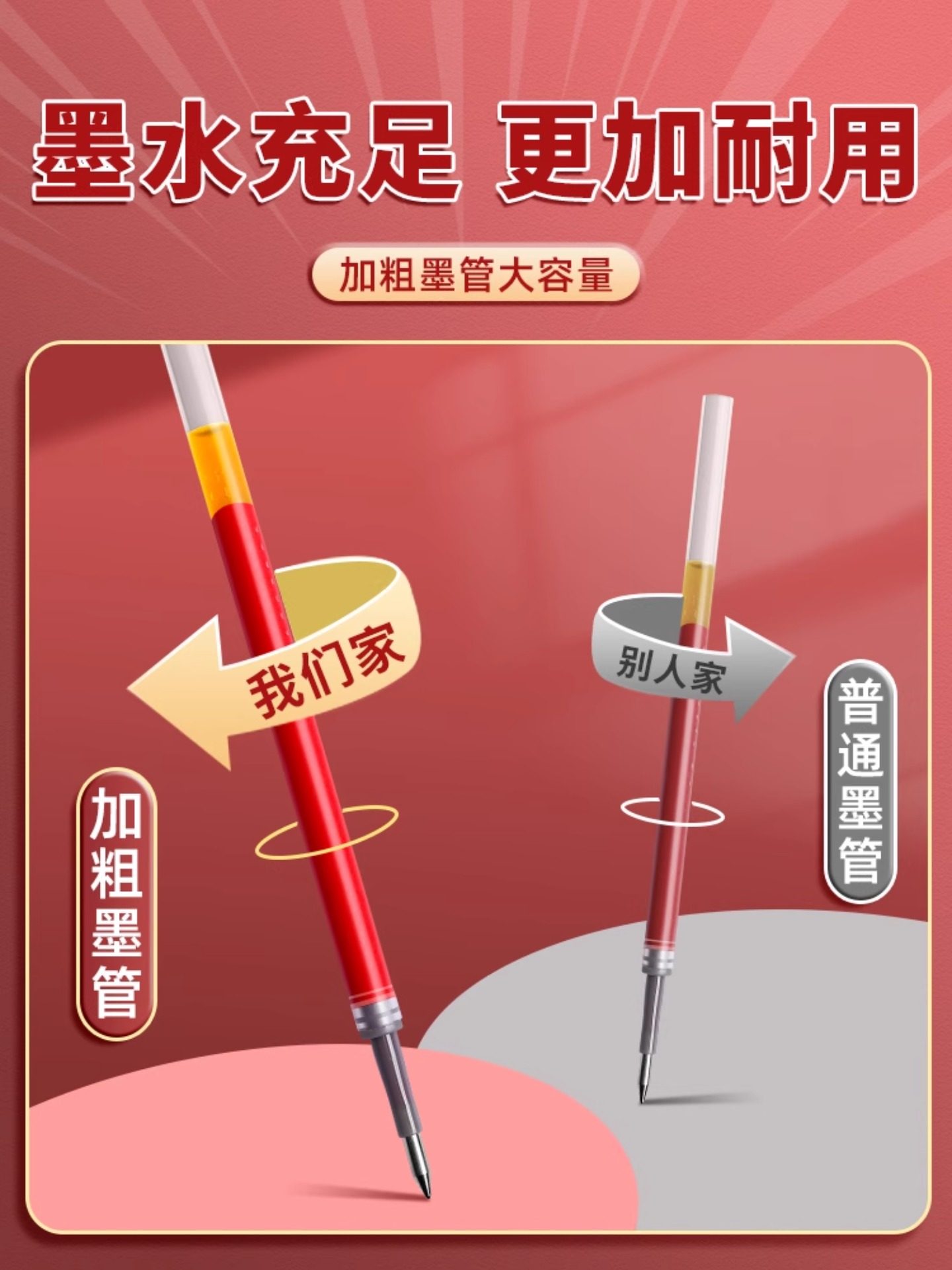 Morning Light Retractable Red Pen for Elementary and Middle School Students and Teachers, 0.5mm Bullet Tip Gel Pen, High-Quality, Large Capacity, Smooth, Quick-Drying Pen for Correcting and Grading Homework