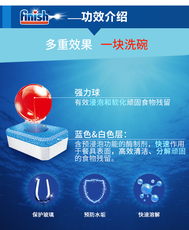 Hoàn tất rửa chén bát rửa chén bát đặc biệt chất tẩy rửa sáng đẹp rửa sạch sếp - Trang chủ nước tẩy rửa dầu mỡ nhà bếp