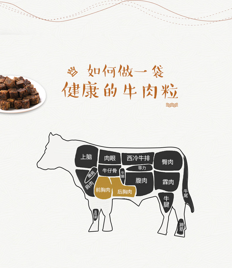 多比伦 牛肉粒 428g*2罐 3口味可选 图2